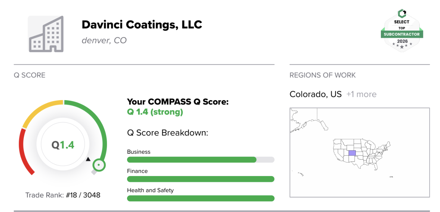 DaVinci Coatings Compass Q Score DaVinci Coatings Compass Q Score